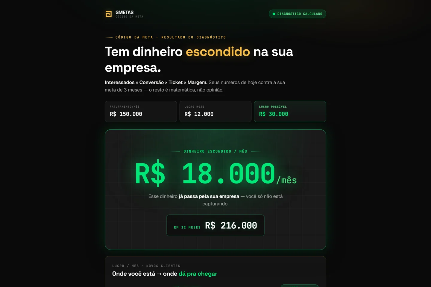 Tela do GMetas mostrando o Dinheiro Escondido de R$ 18.000 por mês